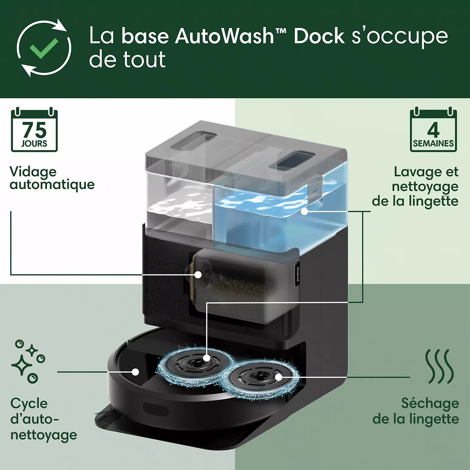 Robot Aspirateur Laveur iRobot Roomba Plus 405 Combo – AutoWash – Base Multifonction – Navigation LiDAR - Thumbnail 2
