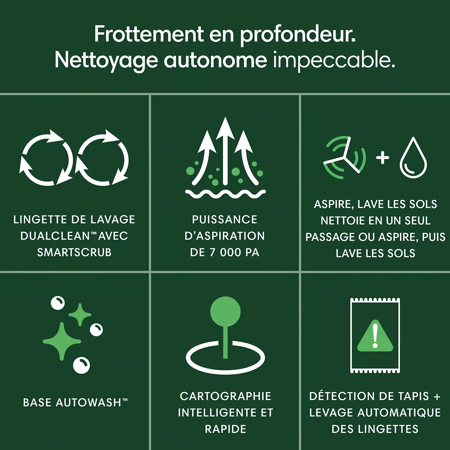 Robot Aspirateur Laveur iRobot Roomba Plus 405 Combo – AutoWash – Base Multifonction – Navigation LiDAR - Thumbnail 7