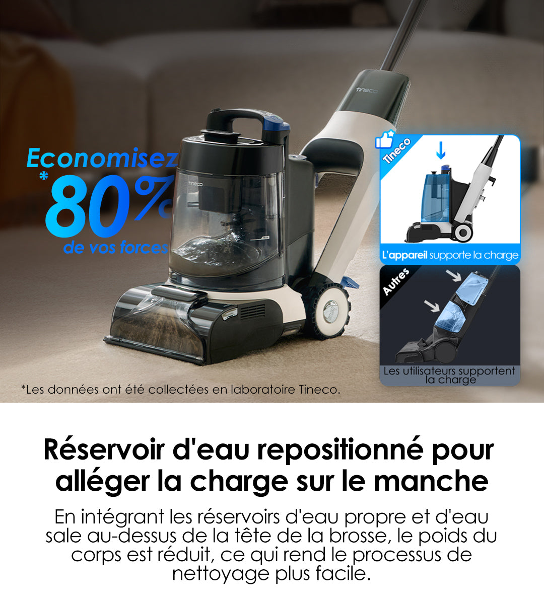 Tineco Carpet One – Nettoyeur pour Tapis, Moquettes et Tissus d’Ameublement - Thumbnail 5