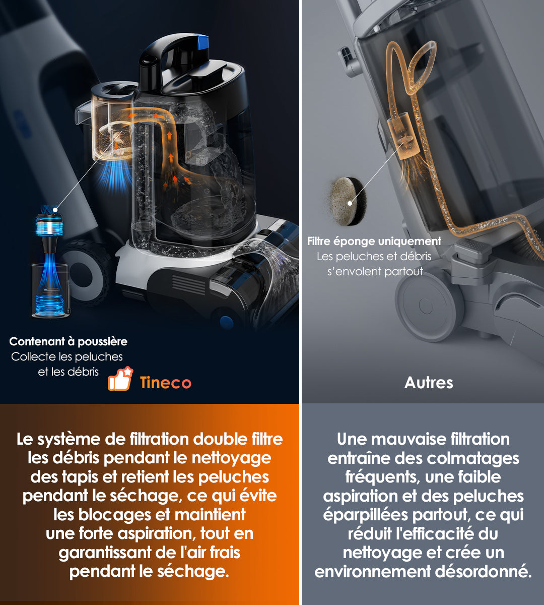 Tineco Carpet One – Nettoyeur pour Tapis, Moquettes et Tissus d’Ameublement - Thumbnail 7