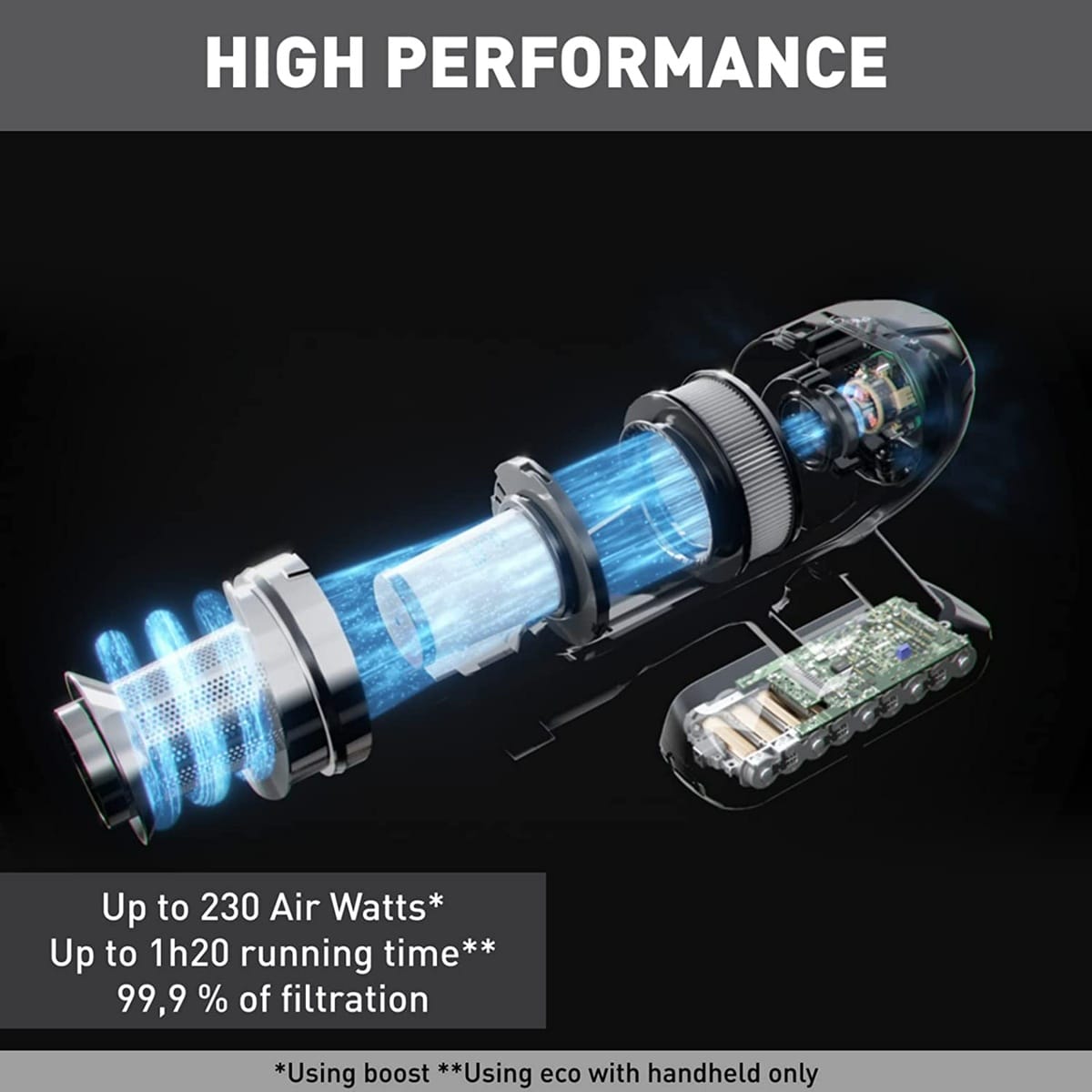 TEFAL X-FORCE FLEX 15.60 ANIMAL WITH DOCKING STATION –  - Thumbnail 3